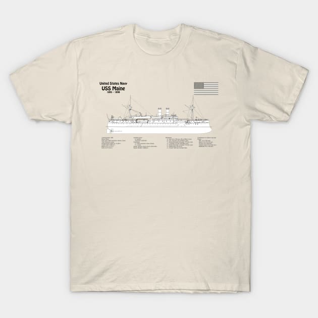 USS Maine battleship cruiser ACR-1 - SBDpng T-Shirt by SPJE Illustration Photography